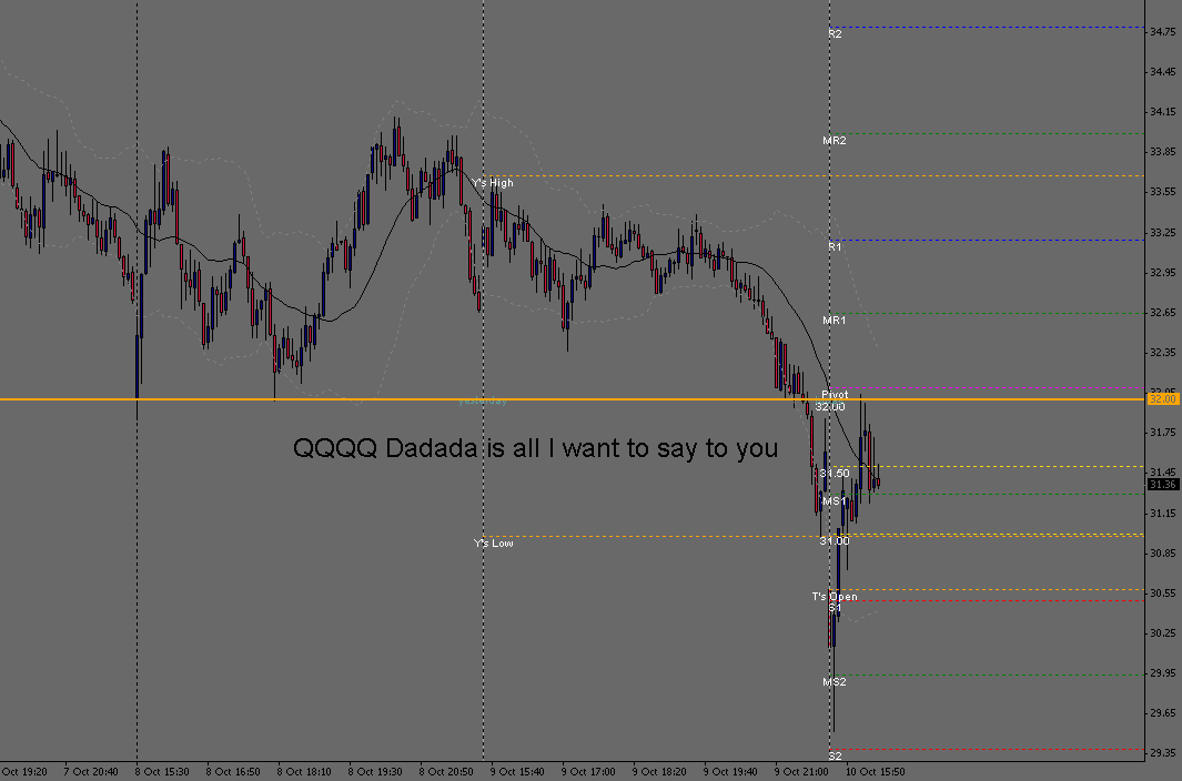 Die Bullen scharren gar nicht mit den Hufen, 191862