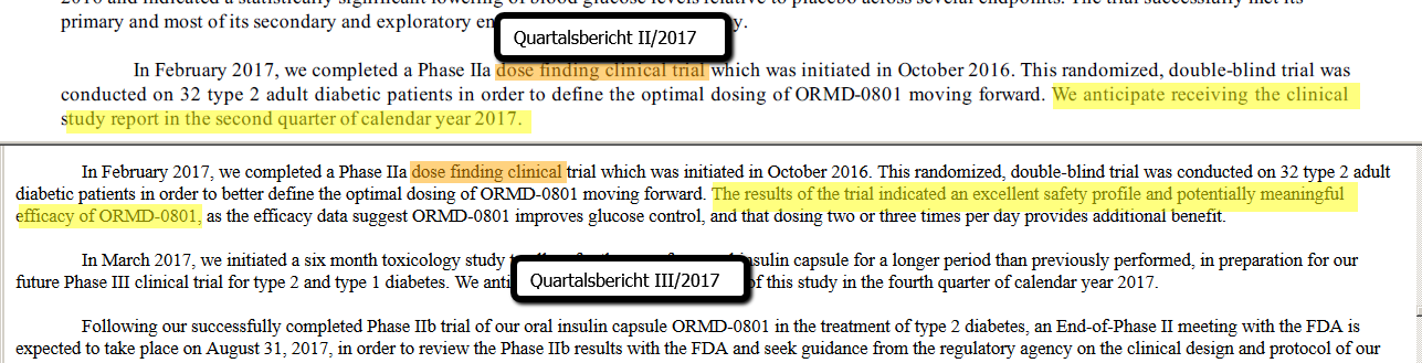 Oramed Pharmaceuticals Inc. 999855