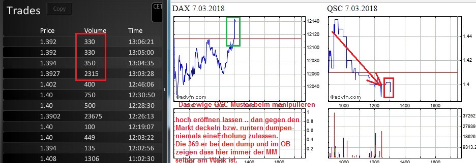 QSC 100% +X ab jetzt! 1044097