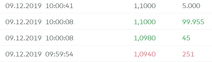 QSC, kritisch betrachtet 1148393