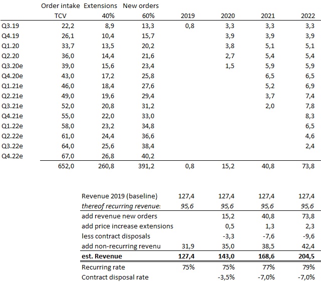 QSC, kritisch betrachtet 1196863