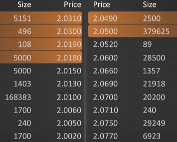 QSC, kritisch betrachtet 991409
