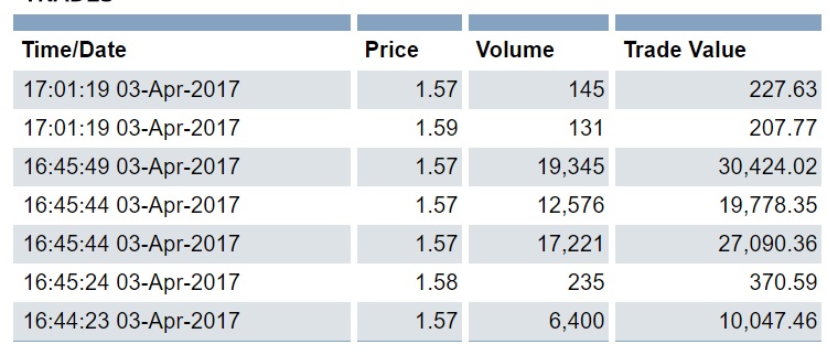 QSC, kritisch betrachtet 981683