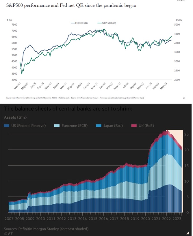 2023-qv-gdaxi-dj-gold-eurusd-jpy 1377944