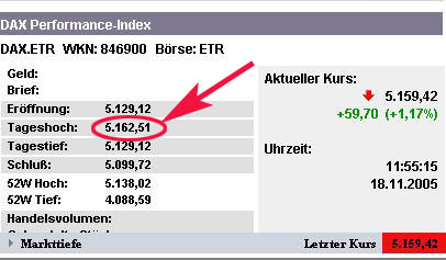 ► TTT-Team / Freitag, 18.11.2005 20046