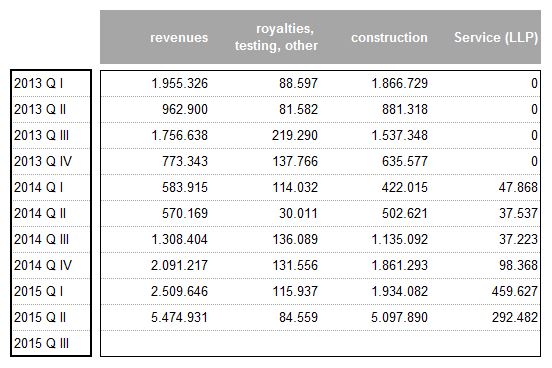EnWave mit Durchbruch - erster Produktverkauf 829201