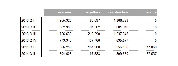 EnWave mit Durchbruch - erster Produktverkauf 727506