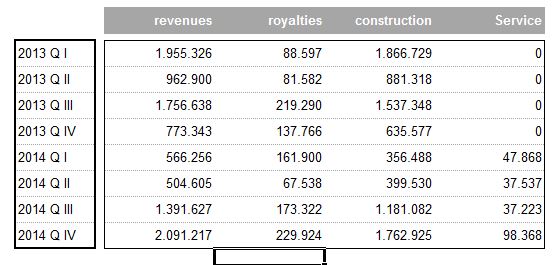 EnWave mit Durchbruch - erster Produktverkauf 783932
