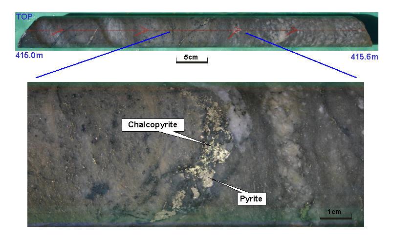 Ein interessanter Wert 409516