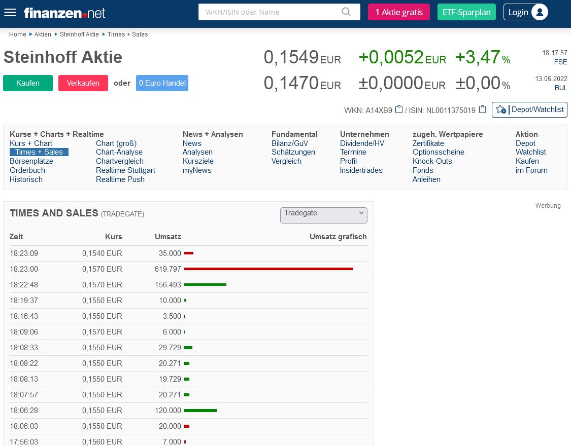 STEINHOFF International an die Tickers 1319362