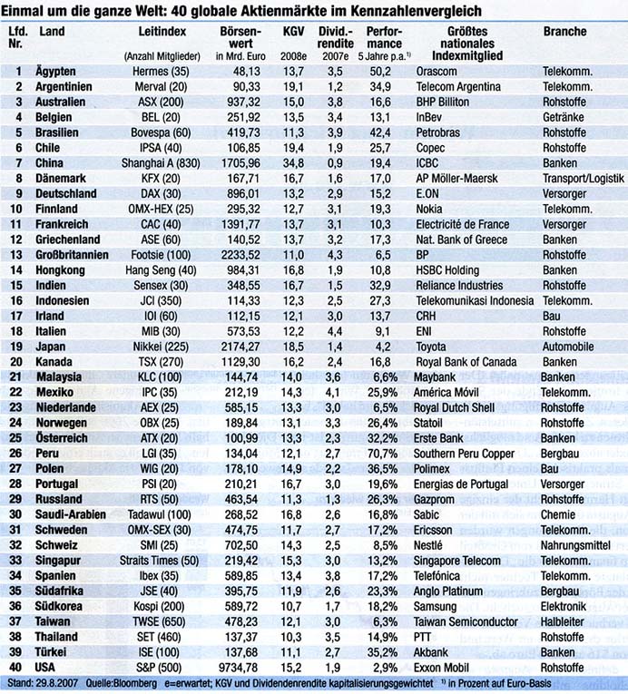 Der USA Bären-Thread 119145