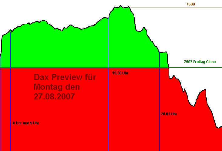 ▶ TTT-Team: Freitag, 24.08.2007 116703