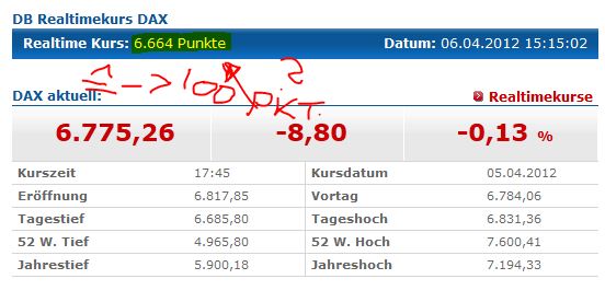 QV ultimate 2012 498718