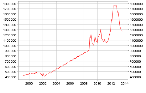 against all odds 651282