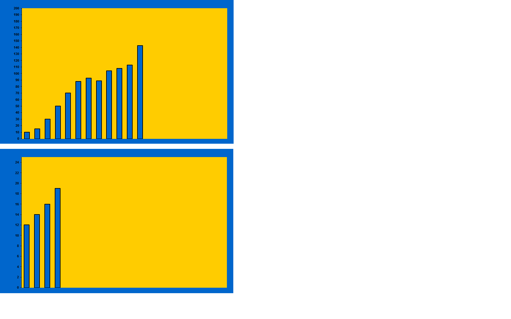 KGV 3,6 - Lang&Schwarz ab heute handelbar 896655