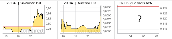 Alcyone R.- The next australian silverproducer ? 399048