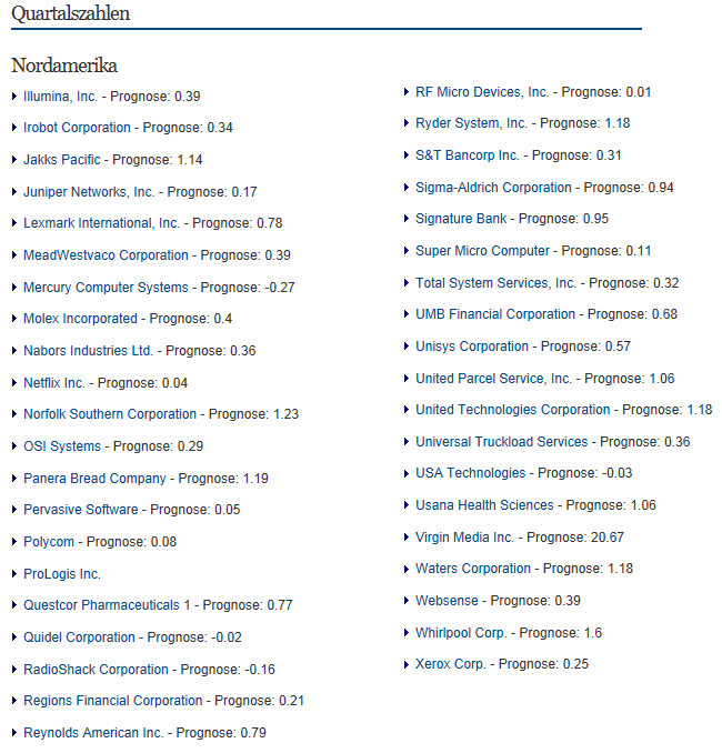 Indexhandel 2012 Rally trotz unzähligen Krisen? 546562