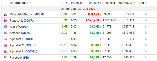 2020 QV-GDAXi-DJ-GOLD-EURUSD-JPY 1193345
