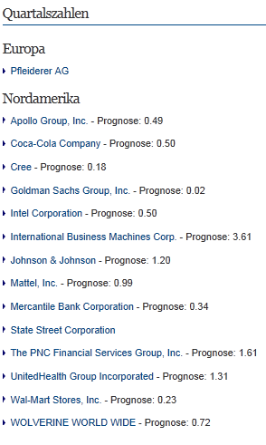 Indexhandel 2012 Rally trotz unzähligen Krisen? 544705