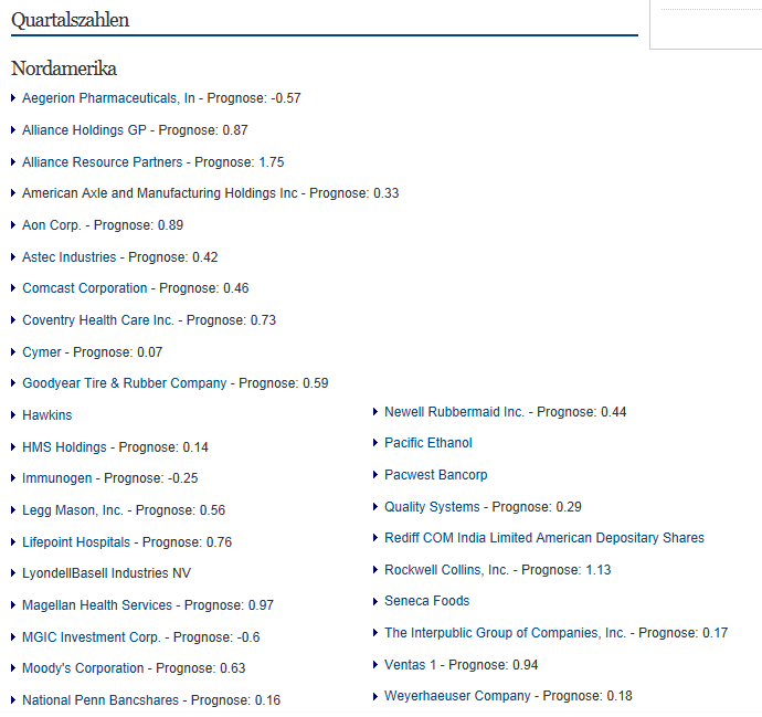 Indexhandel 2012 Rally trotz unzähligen Krisen? 547557