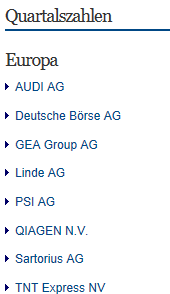 Indexhandel 2012 Rally trotz unzähligen Krisen? 548176