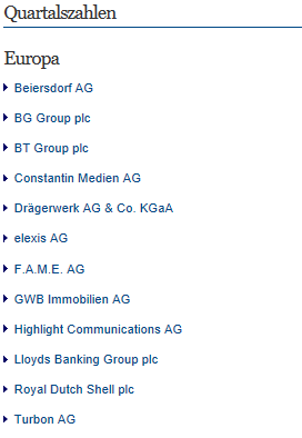 Indexhandel 2012 Rally trotz unzähligen Krisen? 549195