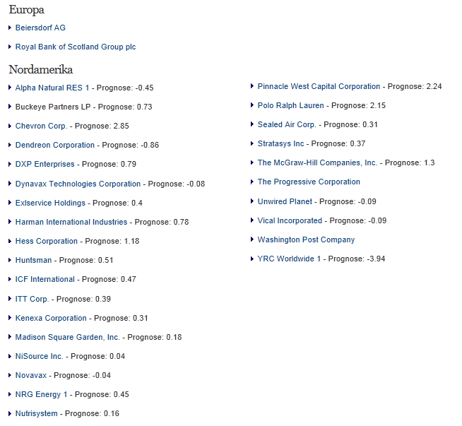 Indexhandel 2012 Rally trotz unzähligen Krisen? 549554