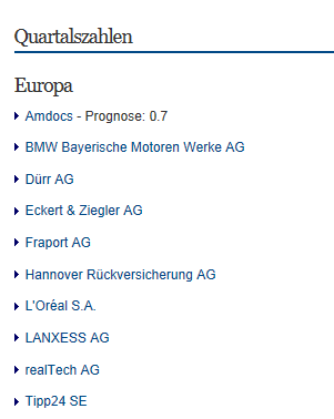 Indexhandel 2012 Rally trotz unzähligen Krisen? 550539