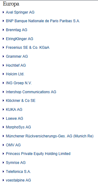 Indexhandel 2012 Rally trotz unzähligen Krisen? 550918