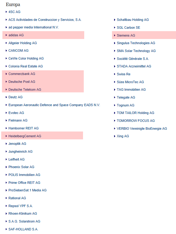 Indexhandel 2012 Rally trotz unzähligen Krisen? 551249