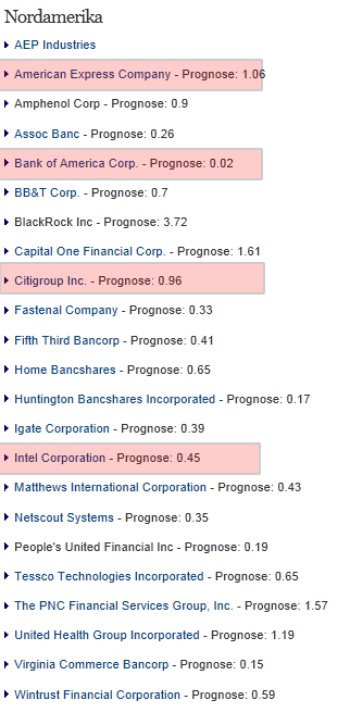 QV ultimate (unlimited) 570034