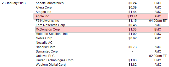 QV ultimate (unlimited) 571580