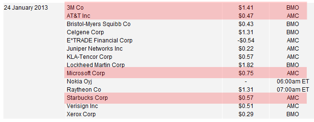 QV ultimate (unlimited) 571919