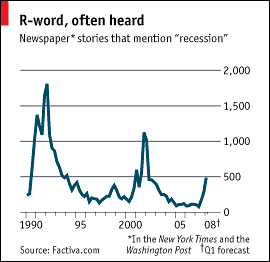 USA stecken längst in der Rezession 141512