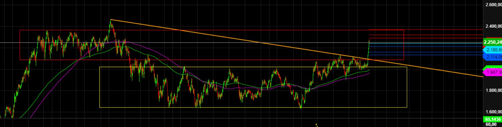 2024-QV-GDAXi-DJ-GOLD-EURUSD-JPY 1439126