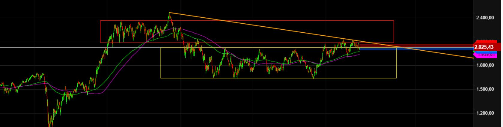2024-QV-GDAXi-DJ-GOLD-EURUSD-JPY 1435169