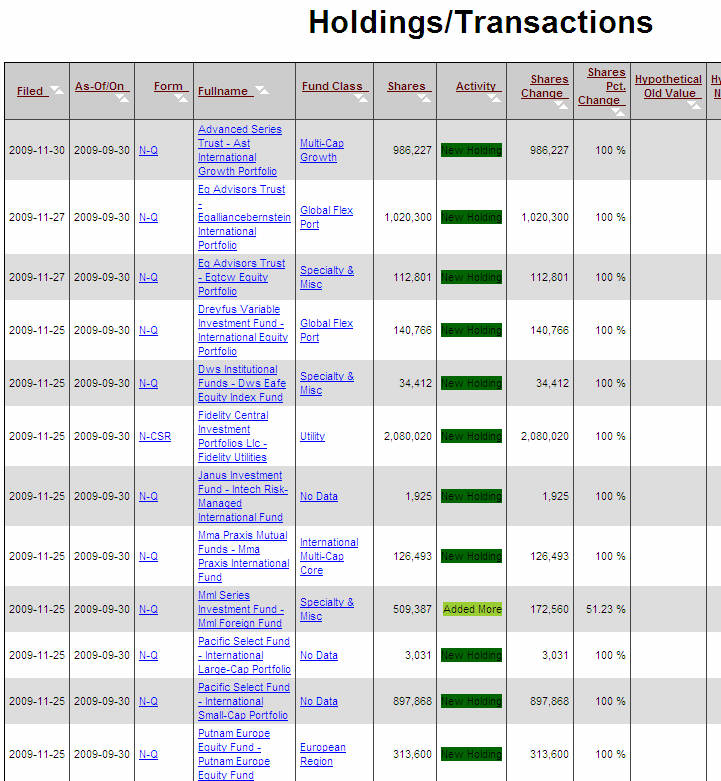 Infineon (moderiert) 279741