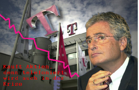 Shortkandidat Drillisch 428017