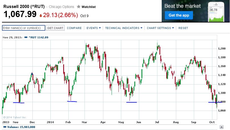 2014 QV DAX-DJ-GOLD-EURUSD-JPY 763495