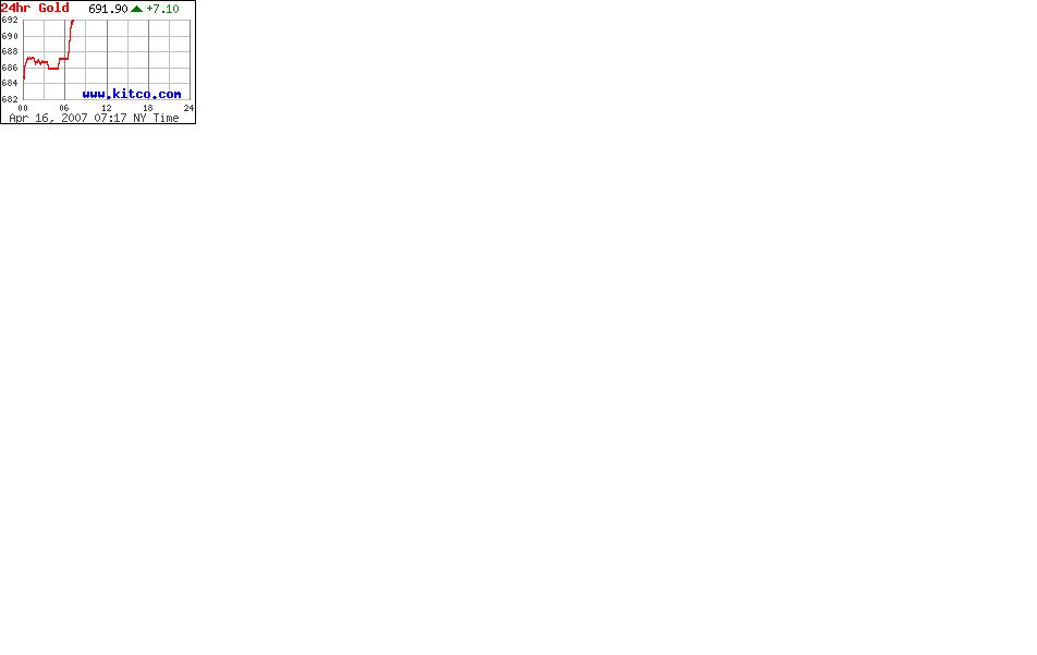 silverado goldmines (867737) 92807