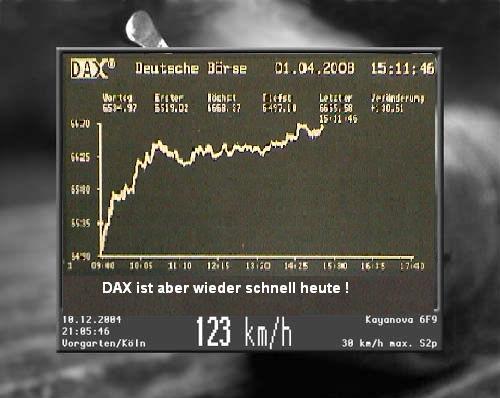 754.DAX Tipp-Spiel, Dienstag, 01.04.08 157281