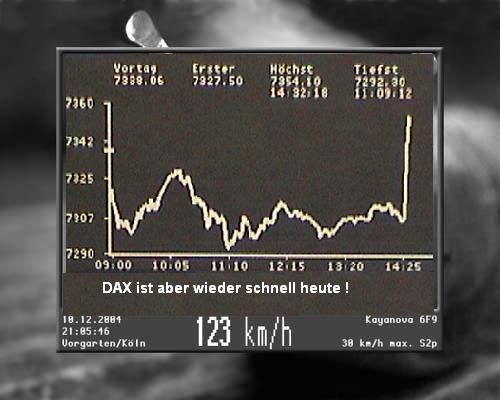 518.DAX Tipp-Spiel, Dienstag, 24.04.07 94341