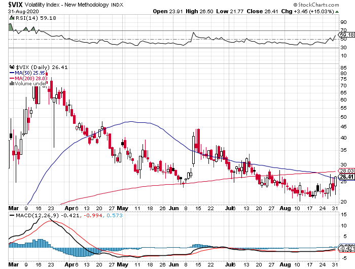 Der USA Bären-Thread 1199062