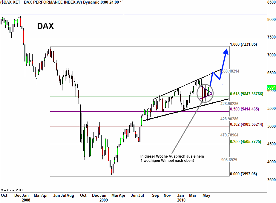 Der USA Bären-Thread 324615