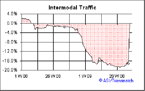 Der USA Bären-Thread 260832
