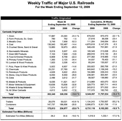 Der USA Bären-Thread 261462
