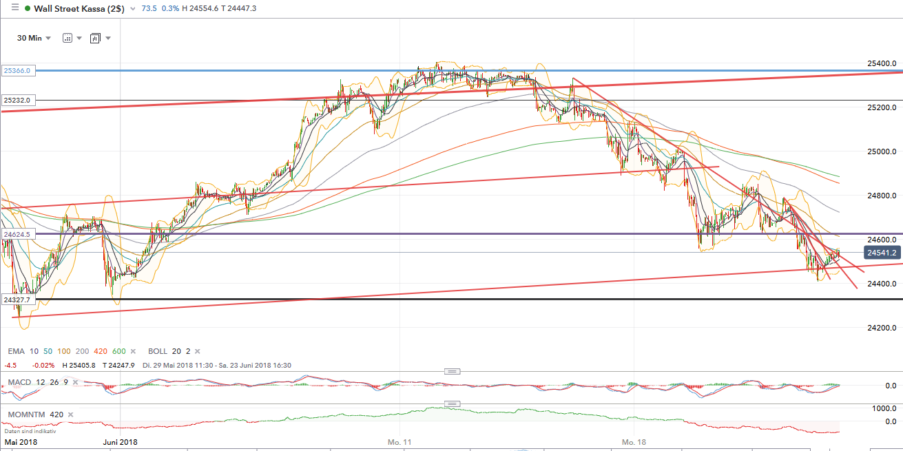 QV ultimate (unlimited) 1060956