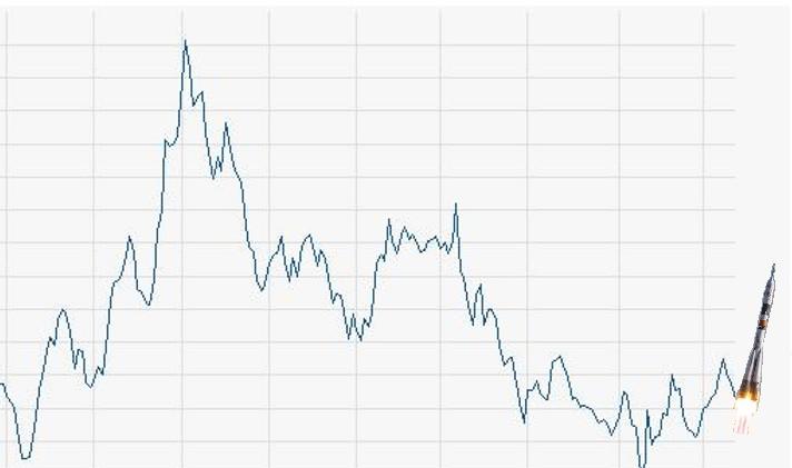 COMMERZBANK kaufen Kz. 28 € 380256