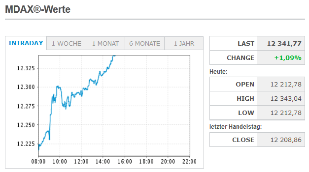 QV ultimate (unlimited) 567834