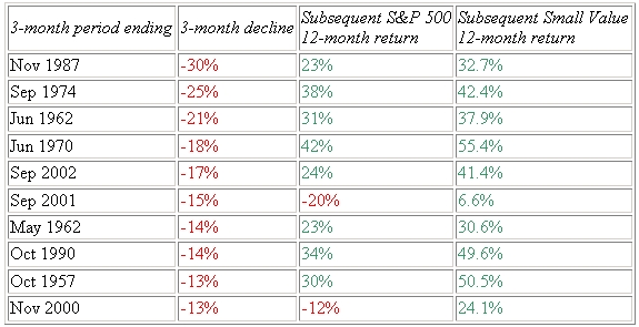 Stöffens Senf 147370